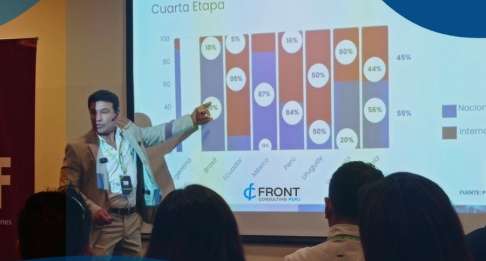 Front Consulting, 20 años impulsando el desarrollo de las franquicias en el Perú
