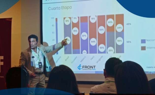 Front Consulting, 20 años impulsando el desarrollo de las franquicias en el Perú