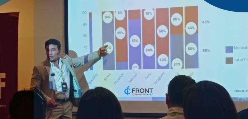 Front Consulting, 20 años impulsando el desarrollo de las franquicias en el Perú