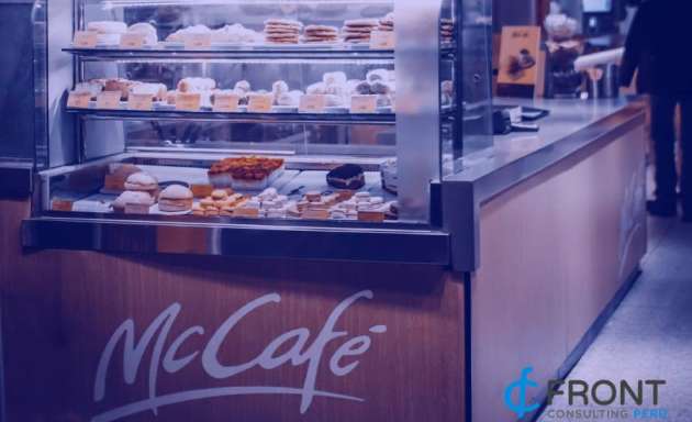 Comprar franquicias: dónde y con quién hacerlo