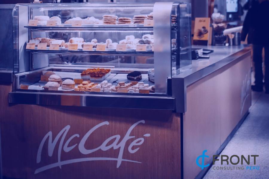 Comprar franquicias: dónde y con quién hacerlo