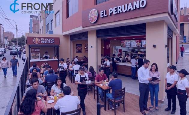 Retos para convertir tu empresa en una franquicia